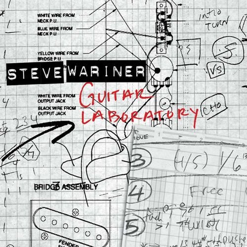 Guitar Laboratory