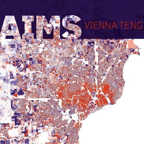 Aims